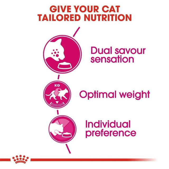 Infographic illustrating tailored nutrition for cats: dual savour sensation, optimal weight, and individual preference.