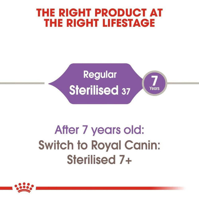 Royal Canin Sterilised 37 dietary transition guide for cats after 7 years old.