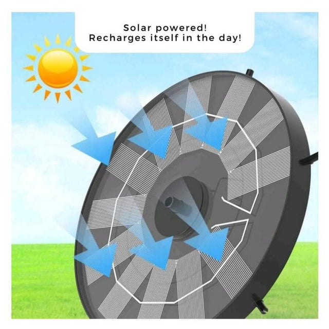 Solar-powered fountain pump panel with sun icon and arrows indicating recharge in daytime.