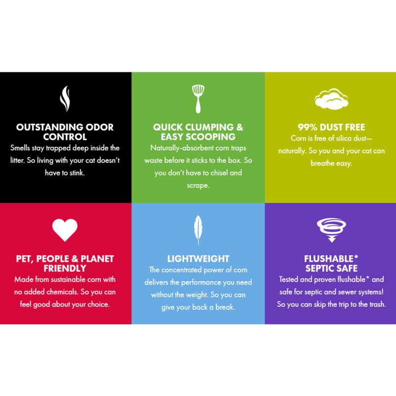 Features of World's Best Original Clumping Cat Litter: odor control, quick clumping, dust free, eco-friendly, lightweight, flushable.
