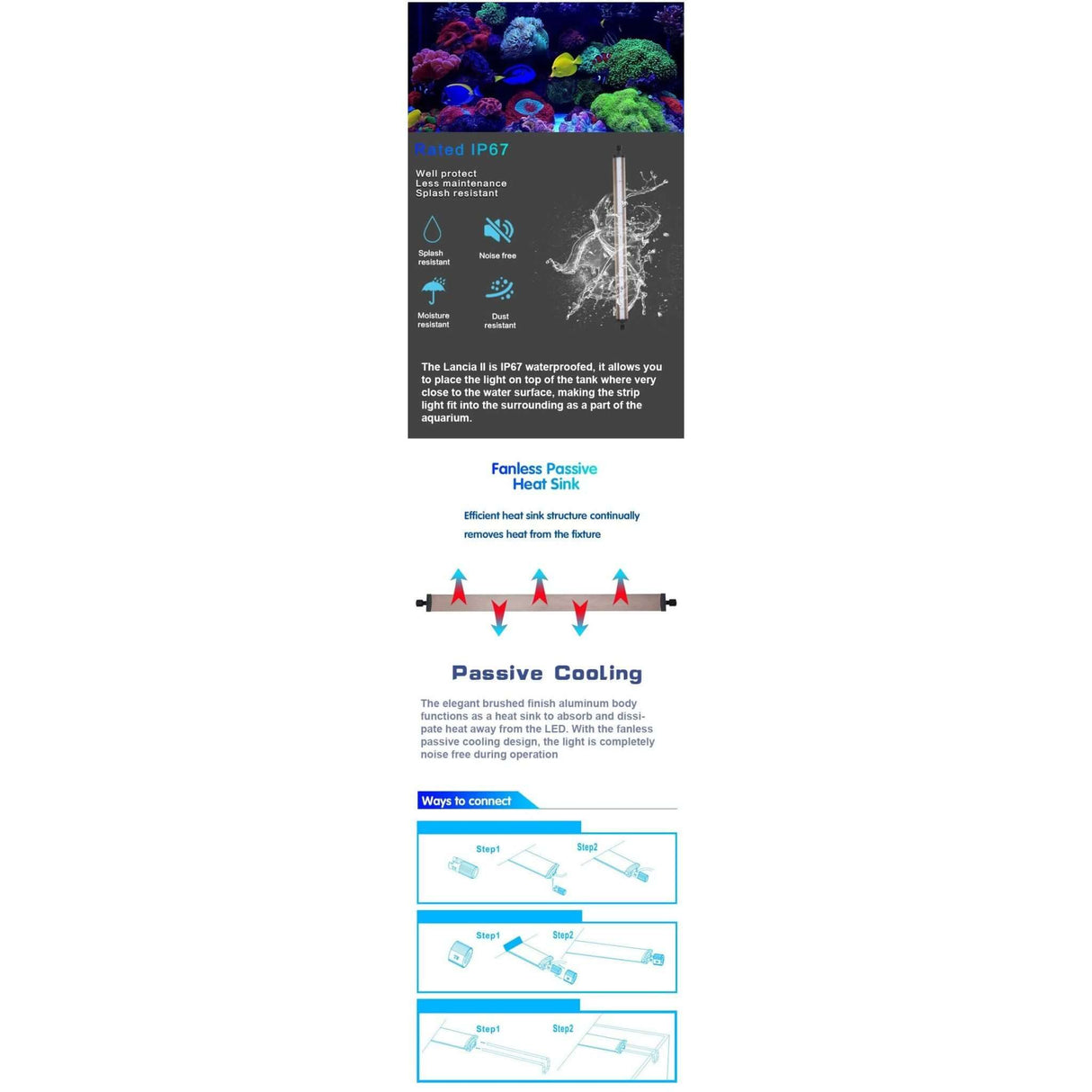 Zetlight Lancia 2 Marine LED Light features, including IP67 waterproof rating and passive cooling design details.
