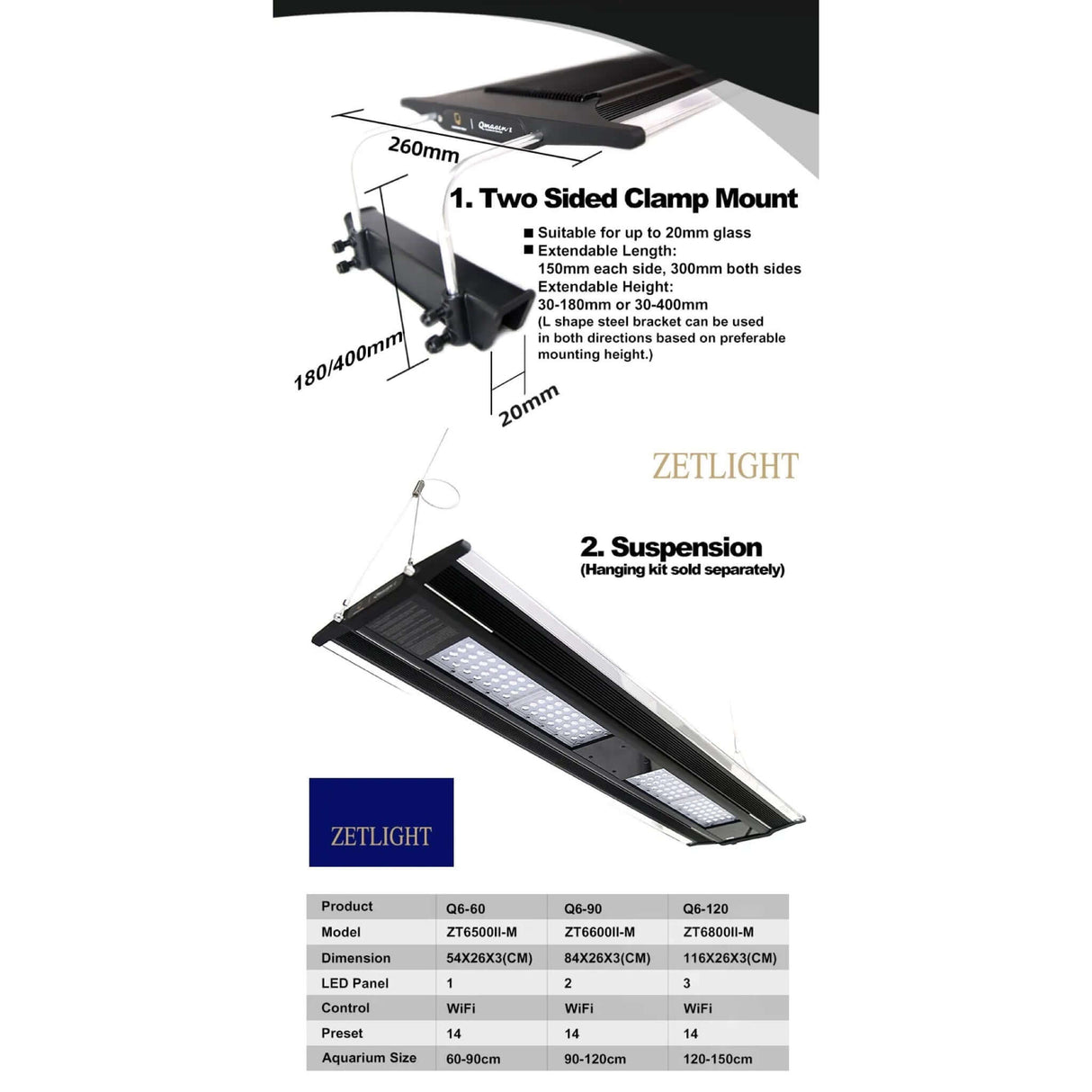 Zetlight Qmaven II Q6-120 marine LED light mounting guide showcasing two sided clamp mount and suspension options.