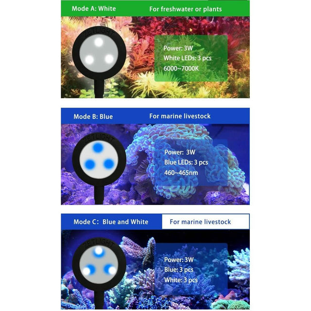 Zetlight ZN1050 LED lighting modes for freshwater and marine aquariums, showcasing power and LED details.