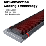 Zetlight M5 Marine LED Light showcasing air convection cooling technology with fanless design.