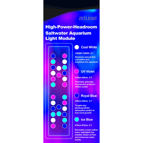 Zetlight M5 Marine LED Light showing high-power saltwater aquarium light module features.