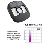 Zetlight Reptile Lamp U1 9W UVA and UVB showcasing dual UVB LEDs and features for reptile care.