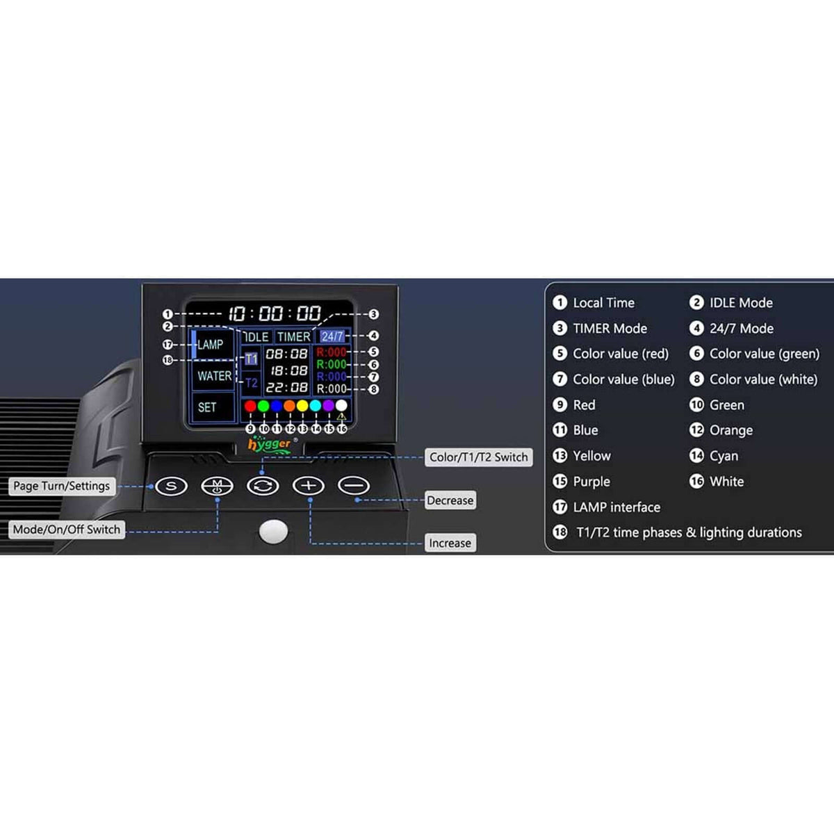 Hygger Aqua Sense Aquarium LED Light settings display with controls and color options.