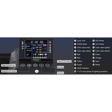 Hygger Aqua Sense Aquarium LED Light settings display with controls and color options.