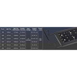 Hygger Aqua Sense Aquarium LED Light specifications including power, size, and input voltage details.