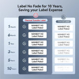 Comparison chart showing NIIMBOT M2 Smart Label Printer's 10-year label durability vs standard thermal labels.