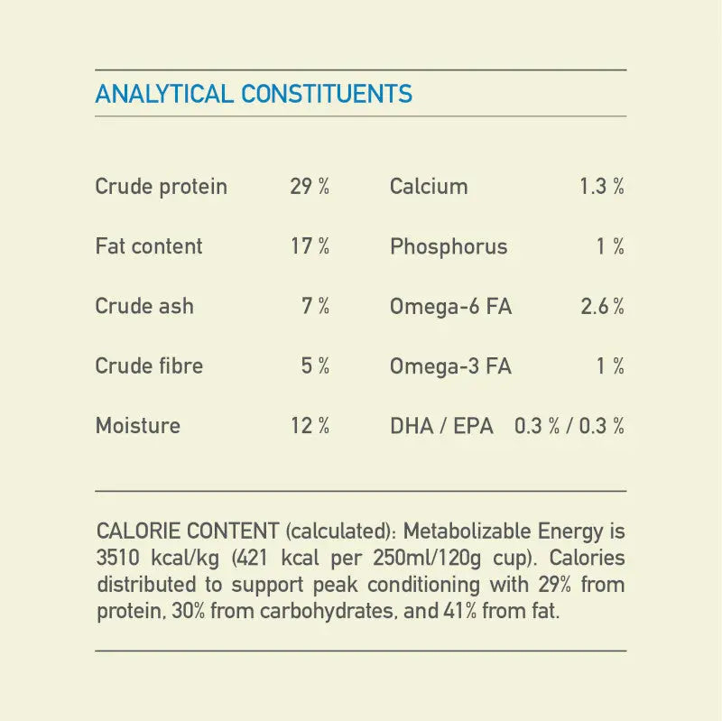 Analytical constituents of Acana Adult Dog Recipe Dry Dog Food 17kg including protein, fat, moisture, and more