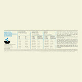 Nutritional guideline chart for Acana Adult Dog Recipe Dry Dog Food 17kg, including feeding amounts based on dog weight and activity level.