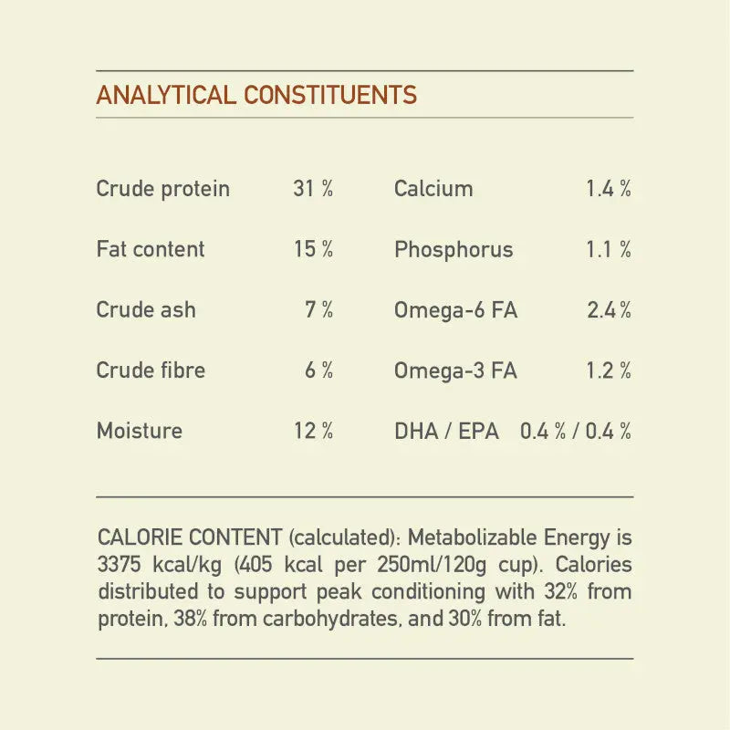 Acana Adult Large Breed Dry Dog Food 17kg analytical constituents showing protein, fat, minerals, and moisture details.