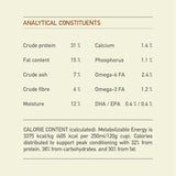 Acana Adult Large Breed Dry Dog Food 17kg analytical constituents showing protein, fat, minerals, and moisture details.