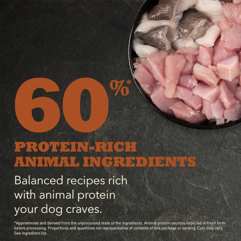 Acana Adult Large Breed Dry Dog Food 17kg ingredients with 60% protein-rich animal ingredients for dogs.