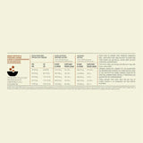 Feeding guideline chart for Acana Adult Large Breed Dry Dog Food 17kg with recommended daily portions for dog weight.