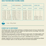 Acana Highest Protein Pacifica Dry Cat Food 1.8kg feeding guide with daily ration and recommendations for cat weight.