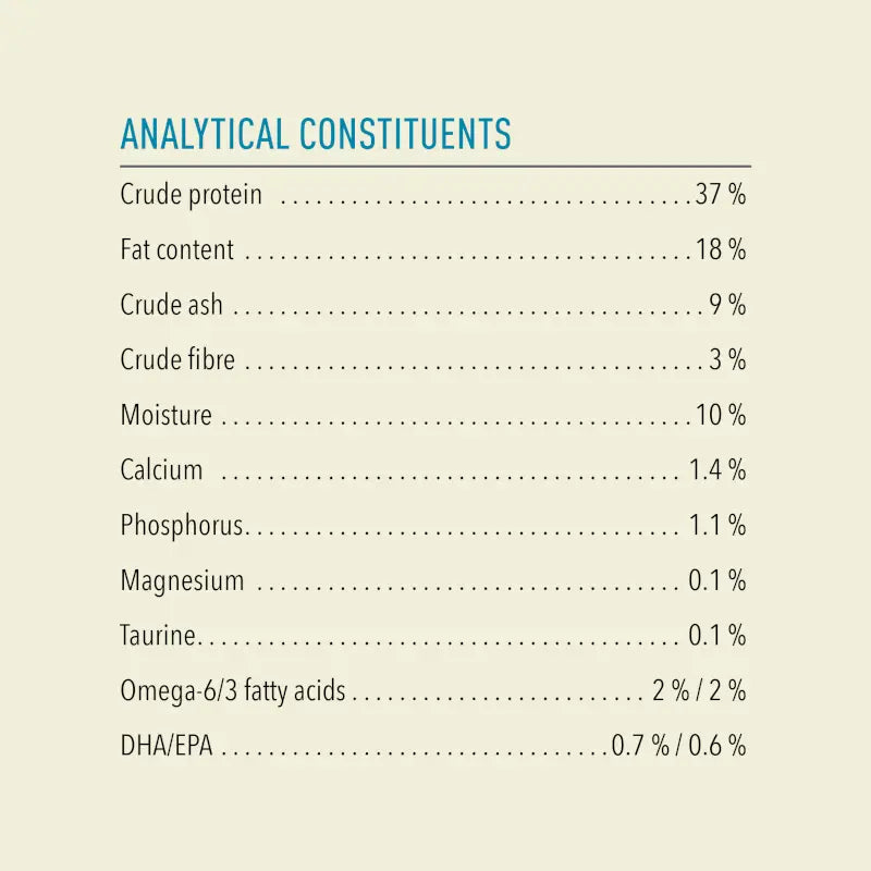 Acana Highest Protein Pacifica Dry Cat Food 1.8kg analytical constituents showing nutritional breakdown for cats.