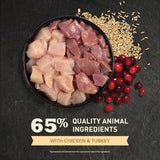 65% quality animal ingredients with chicken & turkey for Acana Homestead Harvest Chicken and Turkey Adult Dry Cat Food.