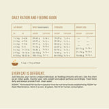Acana Homestead Harvest Chicken and Turkey Adult Dry Cat Food daily ration and feeding guide for cats.