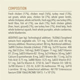Acana Homestead Harvest Chicken and Turkey Adult Dry Cat Food ingredient composition list with fresh poultry and nutrient-rich additives.