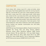 Acana Puppy Large Breed Dry Dog Food 17kg ingredients list highlighting fresh chicken and vegetables.