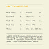 Analytical constituents table for Acana Puppy Recipe Dry Dog Food including protein, fat, and moisture content.