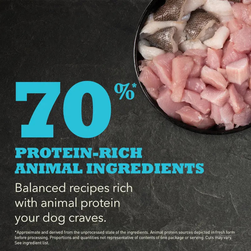 Acana Puppy Small Breed Recipe Dry Dog Food 2kg with 70% protein-rich animal ingredients for balanced nutrition.
