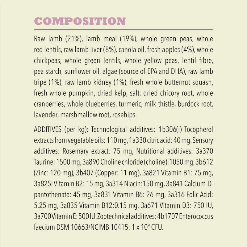 Acana Singles Grass Fed Lamb Dry Dog Food 11.4kg ingredient composition showing lamb and vegetables.