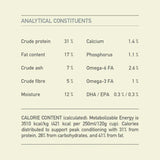 Analytical constituents of Acana Small Breed Adult Dry Dog Food, including protein, fat, moisture, and minerals.