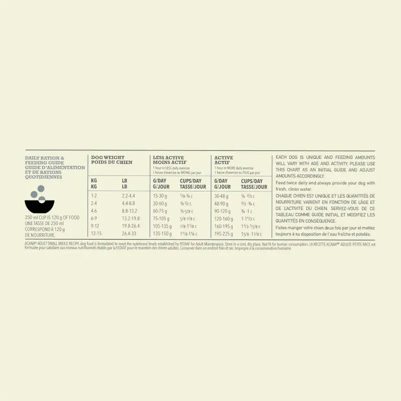 Feeding guide for Acana Small Breed Adult Dry Dog Food with recommended daily portions based on dog weight.