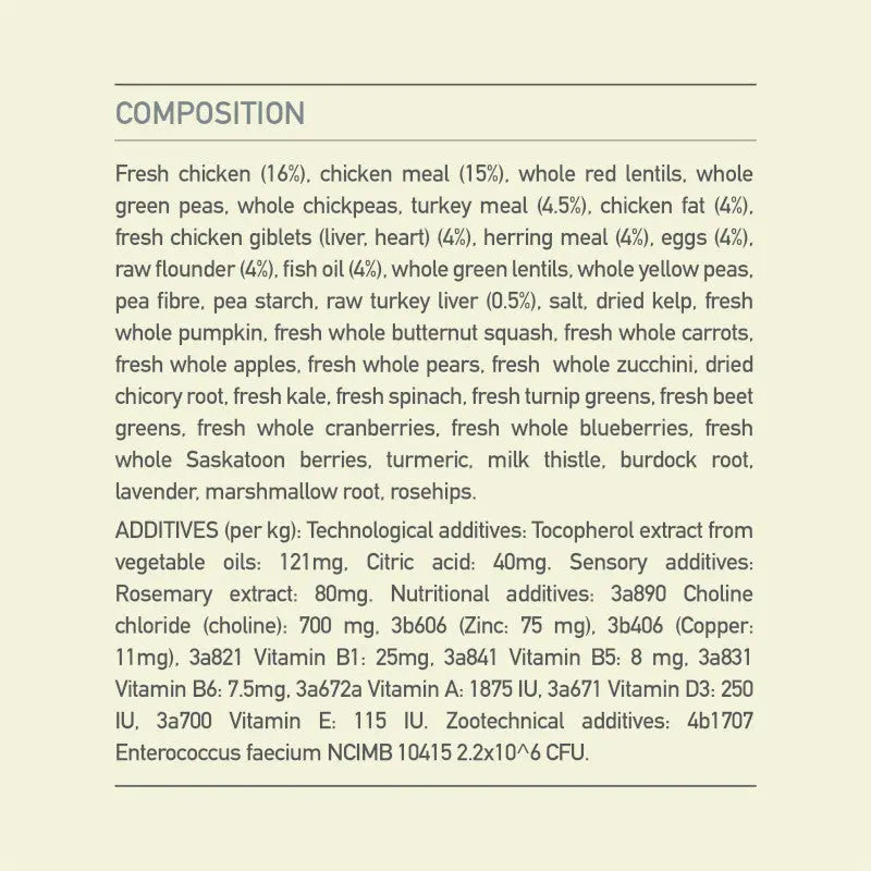 Acana Small Breed Adult Dry Dog Food ingredients composition showing quality animal proteins and fresh produce.