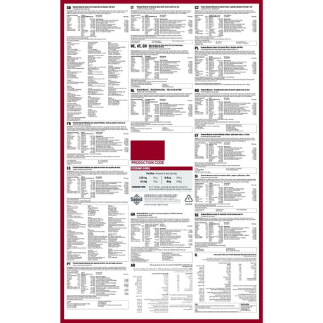 Diamond Naturals Indoor Cat Formula Rich in Chicken with Rice Dry Cat Food ingredients and production codes sheet