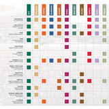 Nutritional benefits chart for Diamond Naturals Large Breed Adult Dog Formula Rich in Lamb Meal and Rice Dry Dog Food.