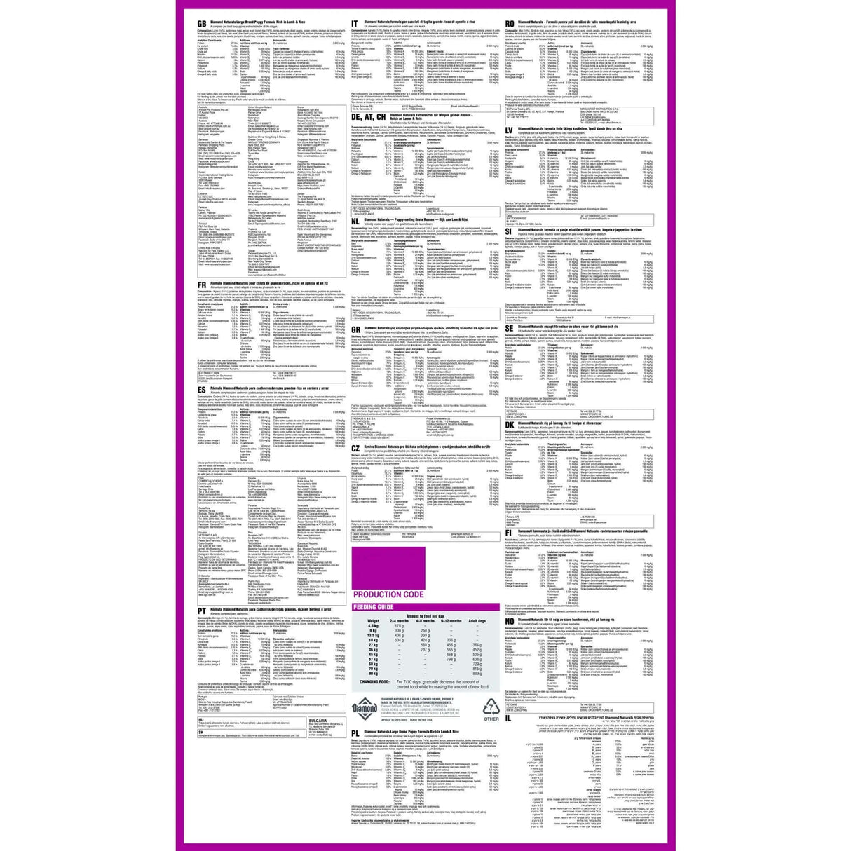 Nutritional information label for Diamond Naturals Large Breed Puppy Formula Rich in Lamb and Rice Dry Dog Food.