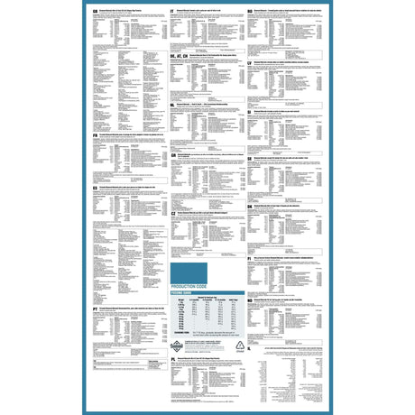 Diamond Naturals Skin and Coat All Life Stages Dog Formula Rich in Salmon and Potato Dry Dog Food nutritional information chart.