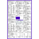 Diamond Naturals Small Breed Adult Dog Formula Rich in Chicken and Rice Dry Dog Food ingredients and nutritional information chart.