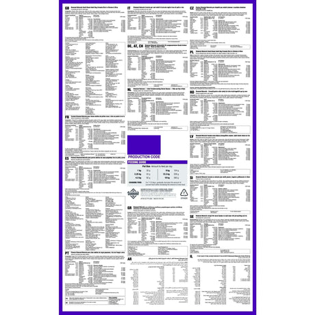 Diamond Naturals Small Breed Adult Dog Formula Rich in Chicken and Rice Dry Dog Food ingredients and nutritional information chart.