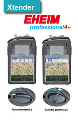 EHEIM Professionel 4+ filter design showcasing Xtender function and filtration media layers.