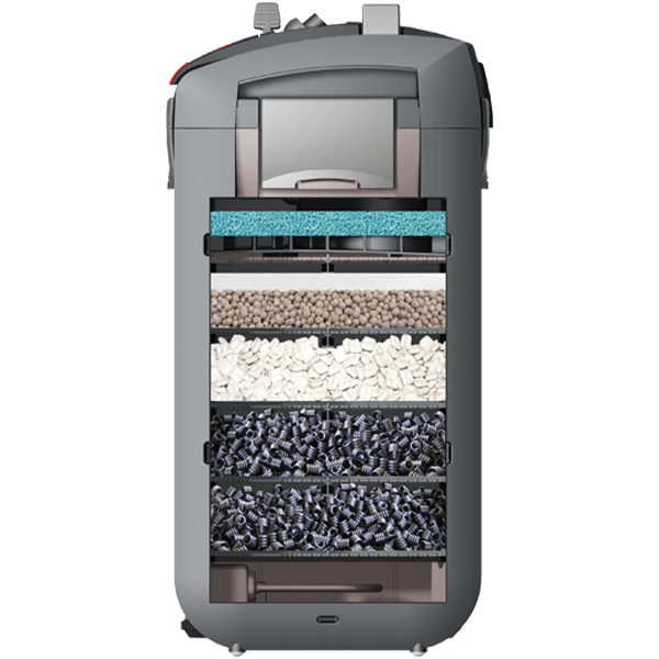 EHEIM Professionel 5e 600T external aquarium filter showcasing its multi-layer filtration system.