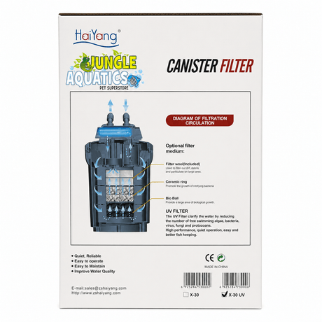 HaiYang X-30 UV Canister Filter detailed diagram showcasing filtration circulation for aquariums.