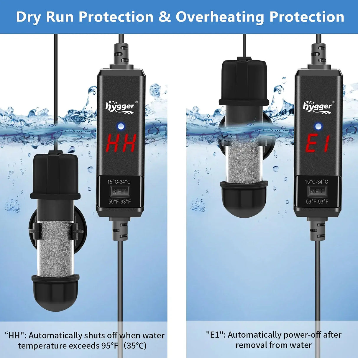 Hygger Mini Portable Aquarium Heater displaying dry run and overheating protection features.