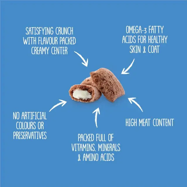 Meow Munchies chicken cat treats highlighting crunch, creamy center, omega-3, vitamins, and high meat content.