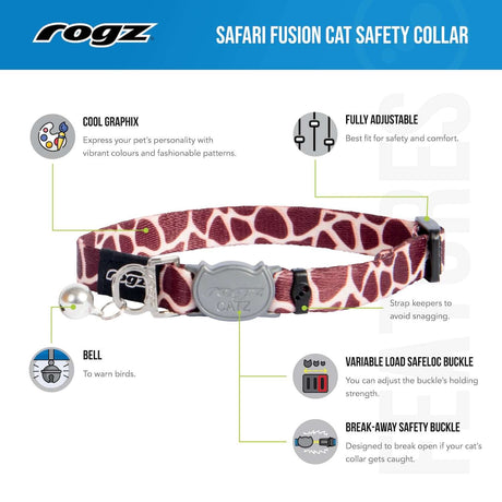 Safari Fusion Range Safety Collar Feature Image