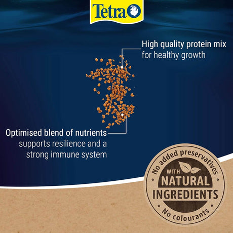 Tetra Prima Granules for all fish, featuring high-quality protein and natural ingredients for healthy growth.