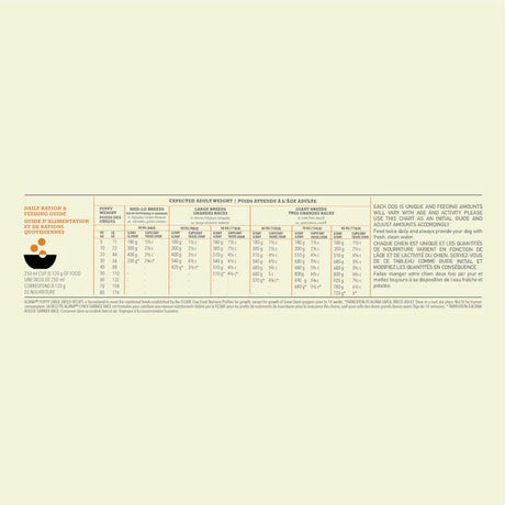 ACANA Heritage Puppy Large Breed Dog Food 11.4kg