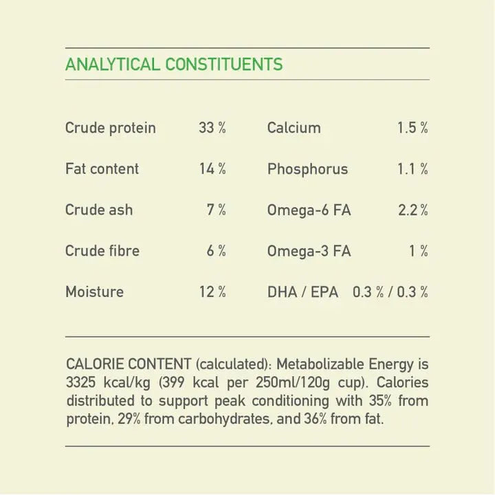 ACANA Heritage Senior Dog Food 6kg