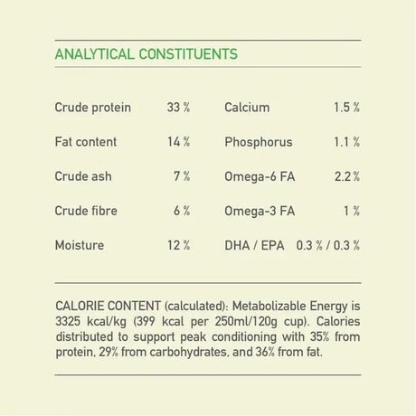 ACANA Heritage Senior Dog Food 6kg