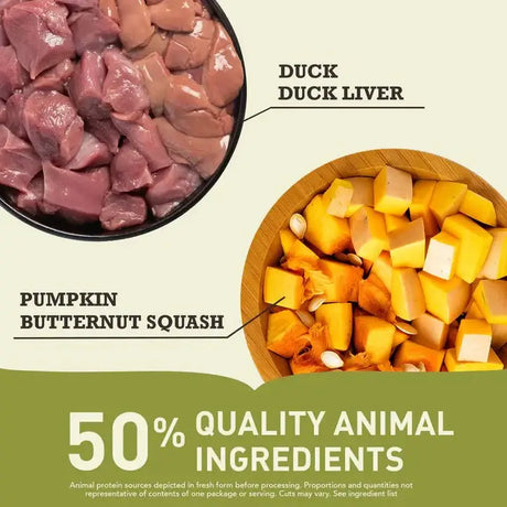 Duck, duck liver, pumpkin, and butternut squash ingredients highlighting 50% quality animal protein in dog food.