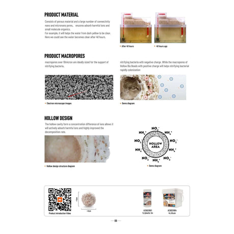 Aqua Clean Bio Filter Medium features product materials, macropores, and hollow design for optimal water filtration and maintenance.